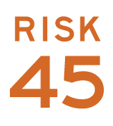 speed limit sign that reads 'risk 45'